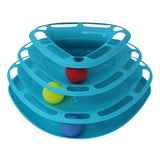 ntelligence Triple Play Ball Disc